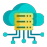 CloudHSM